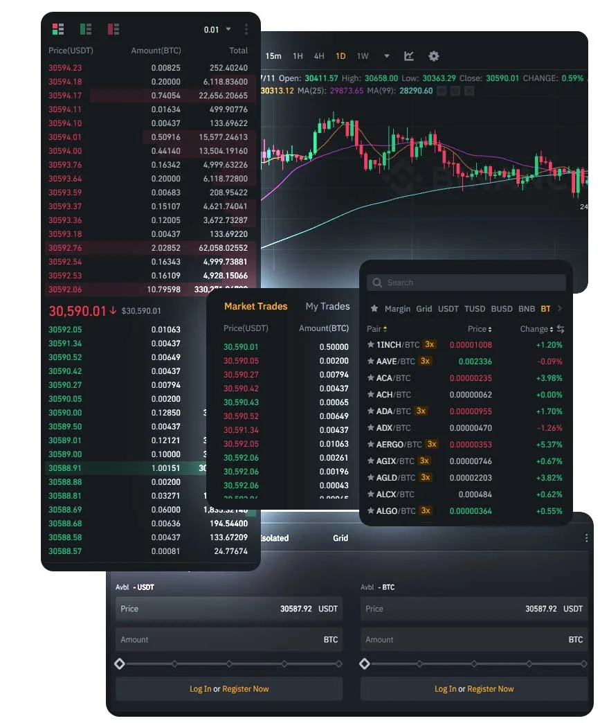 Add on modules for Binance Clone