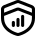 csrf