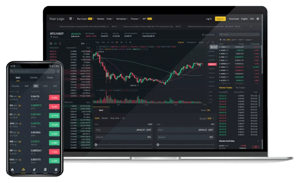 White Label OTC Trading Script